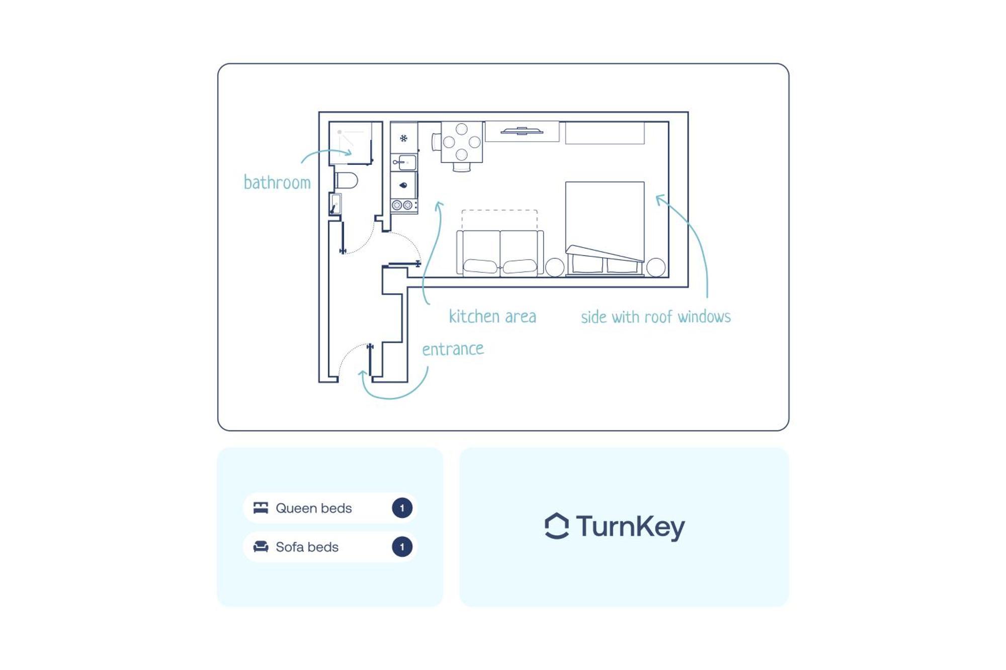 Turnkey I Angelo Roma Apartments Πράγα Δωμάτιο φωτογραφία