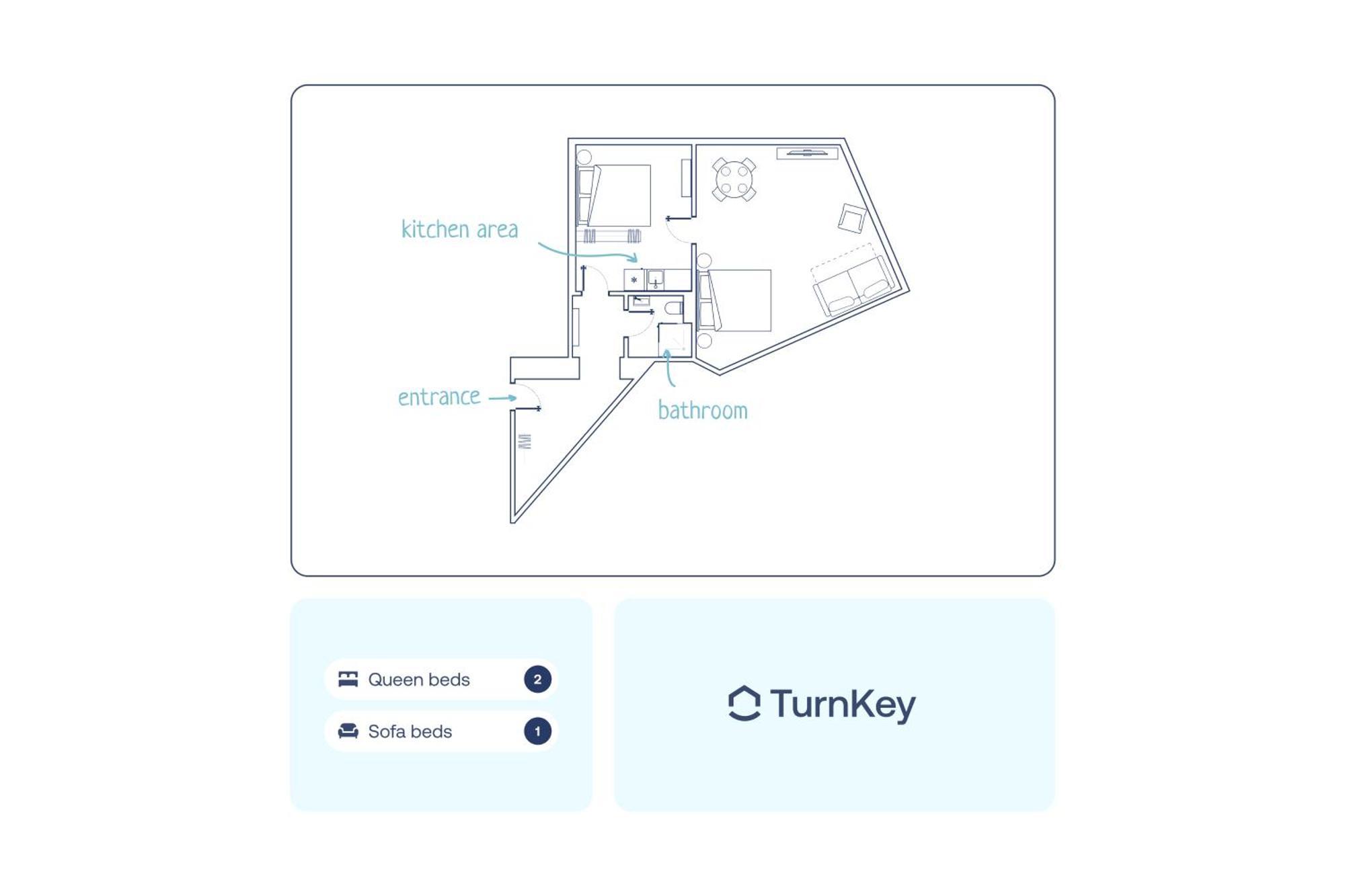 Turnkey I Angelo Roma Apartments Πράγα Δωμάτιο φωτογραφία