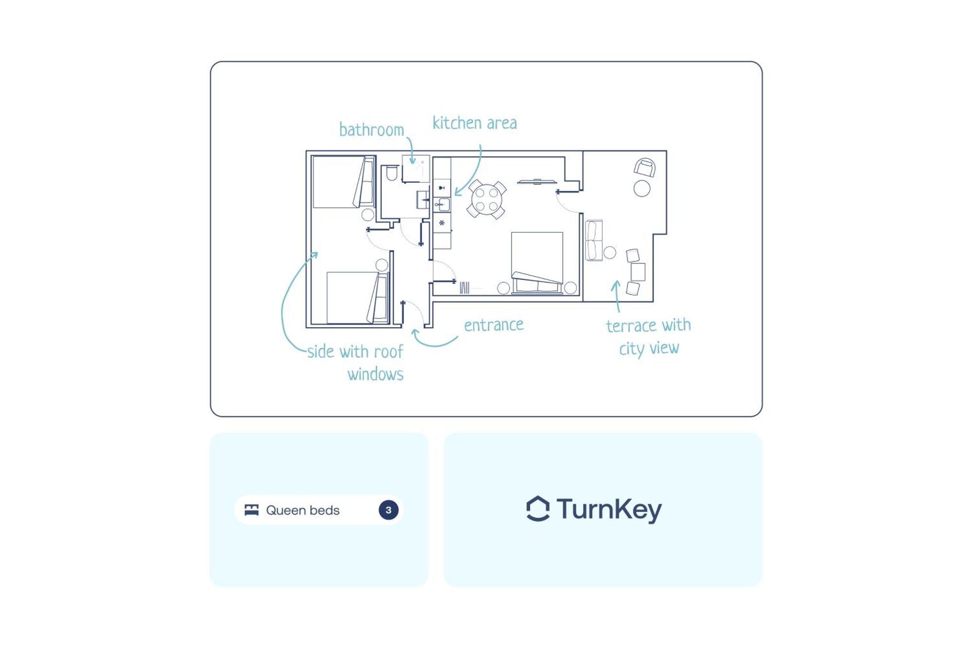 Turnkey I Angelo Roma Apartments Πράγα Δωμάτιο φωτογραφία