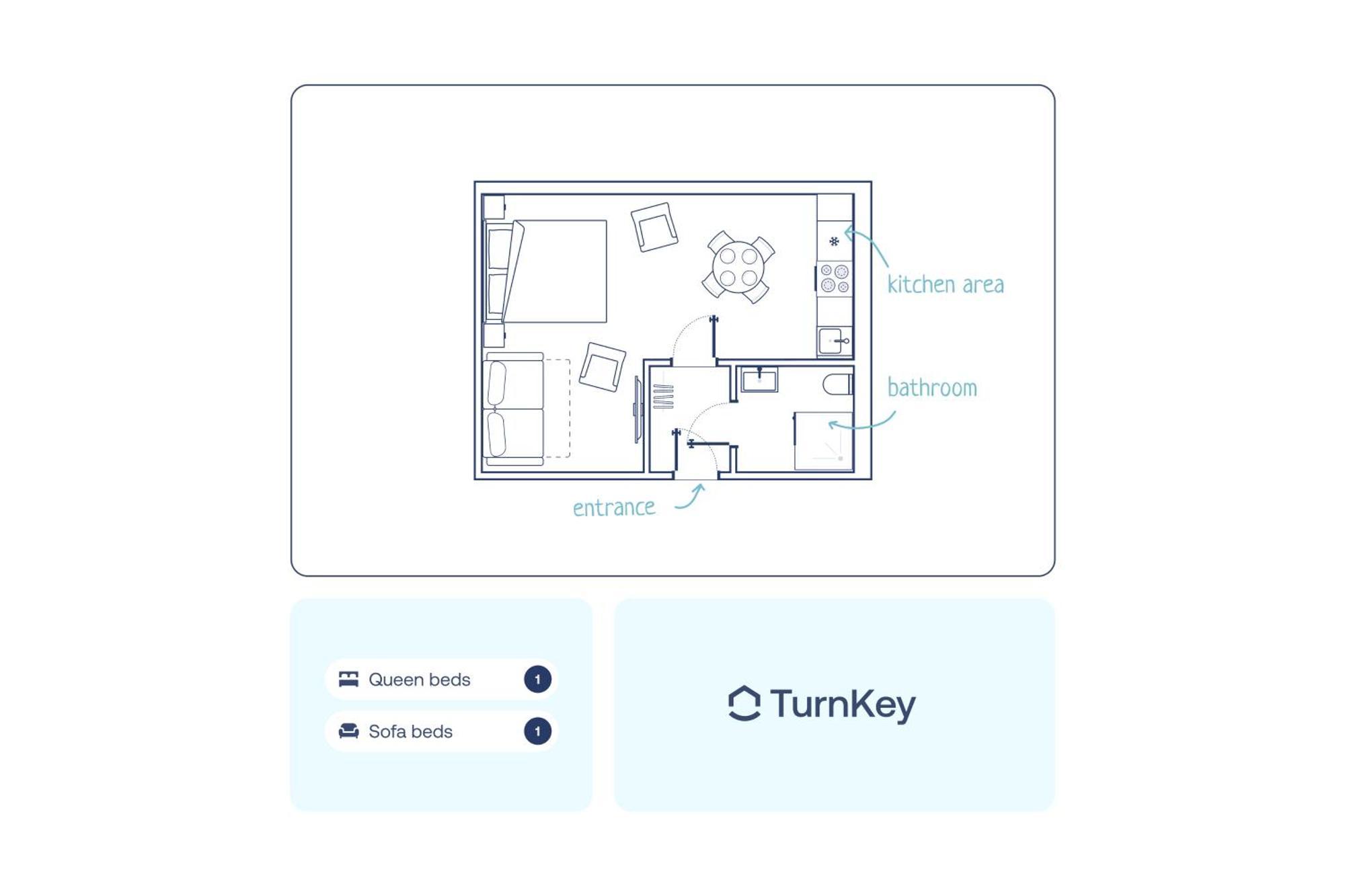 Turnkey I Angelo Roma Apartments Πράγα Δωμάτιο φωτογραφία