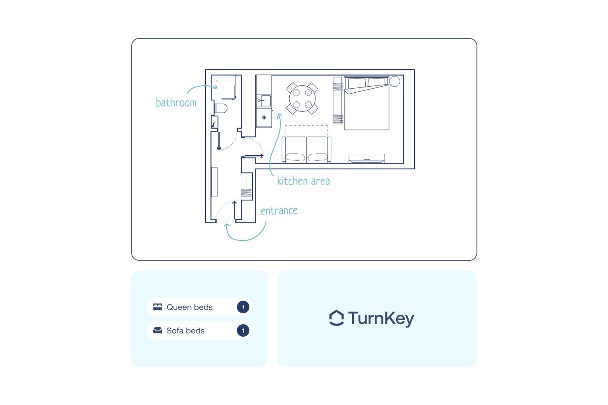 Turnkey I Angelo Roma Apartments Πράγα Δωμάτιο φωτογραφία