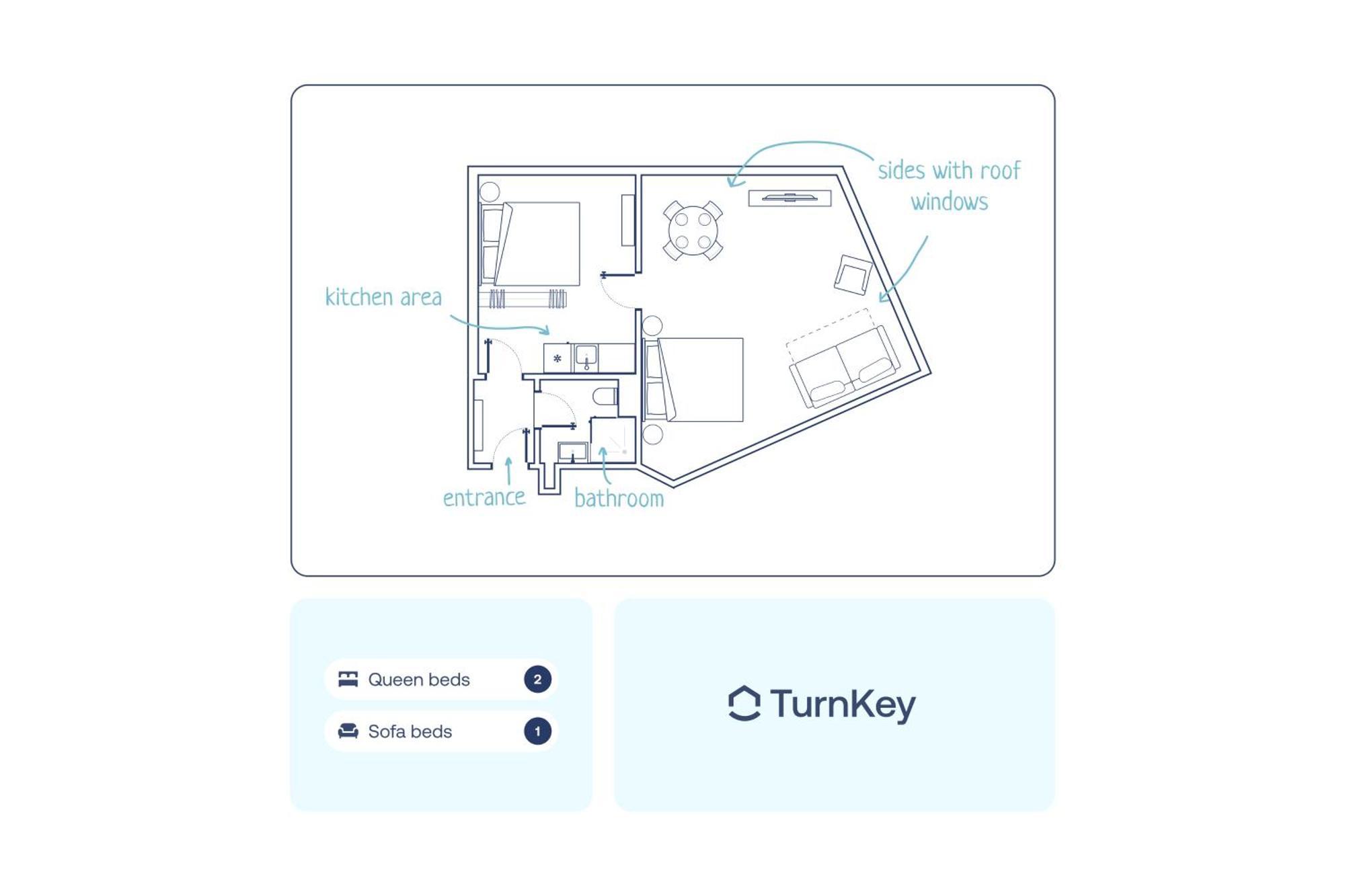 Turnkey I Angelo Roma Apartments Πράγα Δωμάτιο φωτογραφία